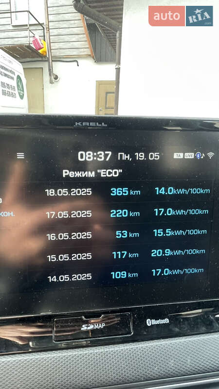 Внедорожник / Кроссовер Hyundai Kona 2019 в Сарнах