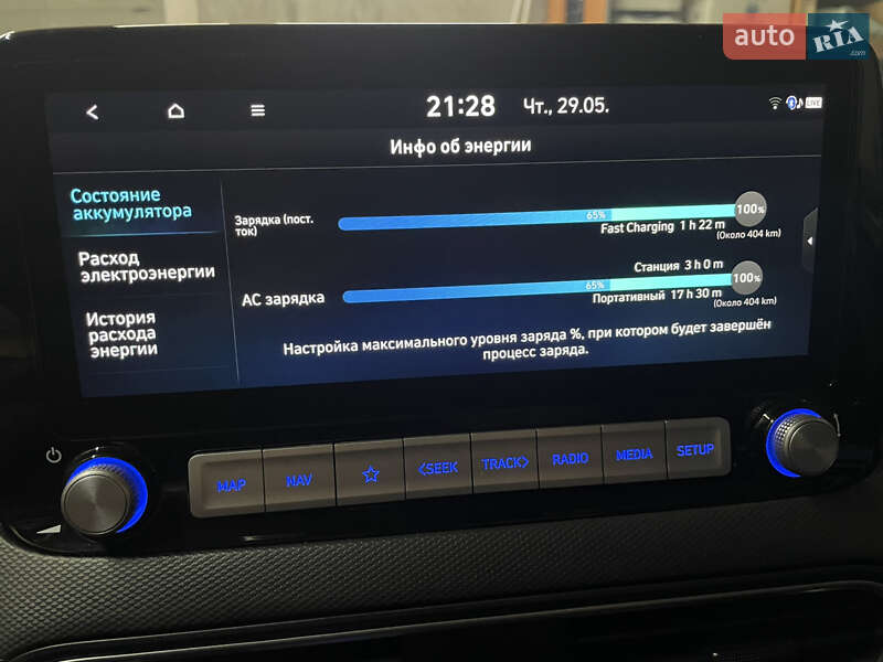 Внедорожник / Кроссовер Hyundai Kona 2020 в Буче