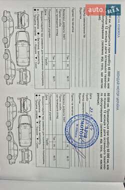 Позашляховик / Кросовер Hyundai Kona 2020 в 