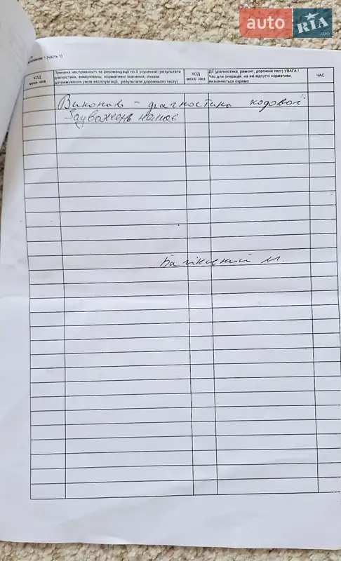 Внедорожник / Кроссовер Hyundai Kona 2020 в Радомышле документ