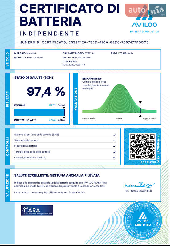 Внедорожник / Кроссовер Hyundai Kona 2020 в Городке фото 40 Внедорожник / Кроссовер Hyundai Kona 2020 в Городке