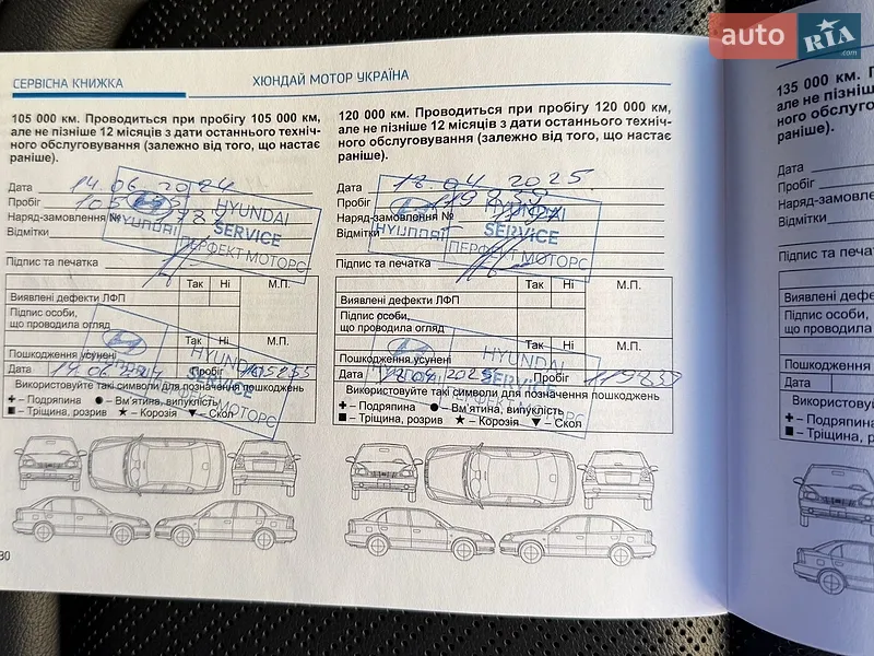 Внедорожник / Кроссовер Hyundai Kona 2020 в Днепре документ