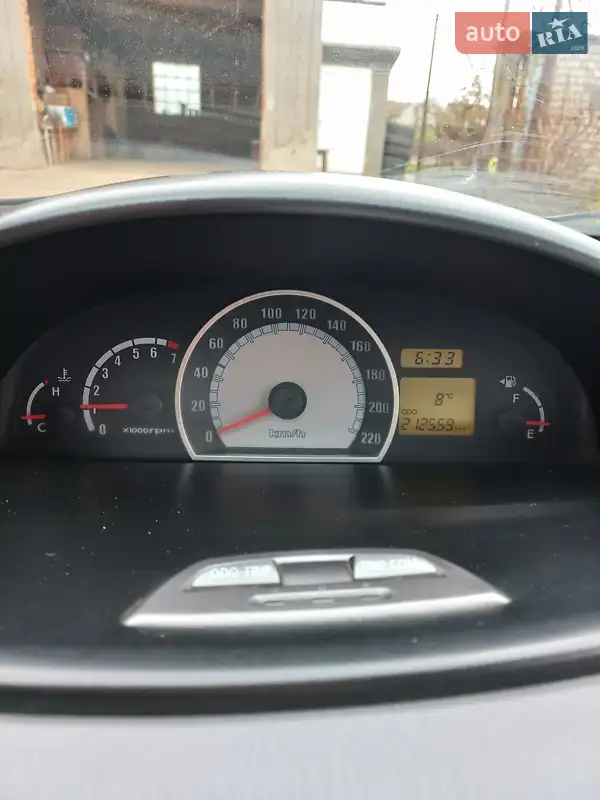 Hyundai Matrix 2006 VIN KMHPN81CP7U309322 фото оголошення 12 з 53