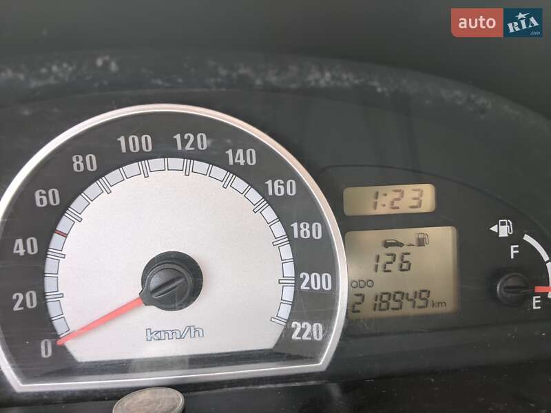 Минивэн Hyundai Matrix 2006 в Богодухове
