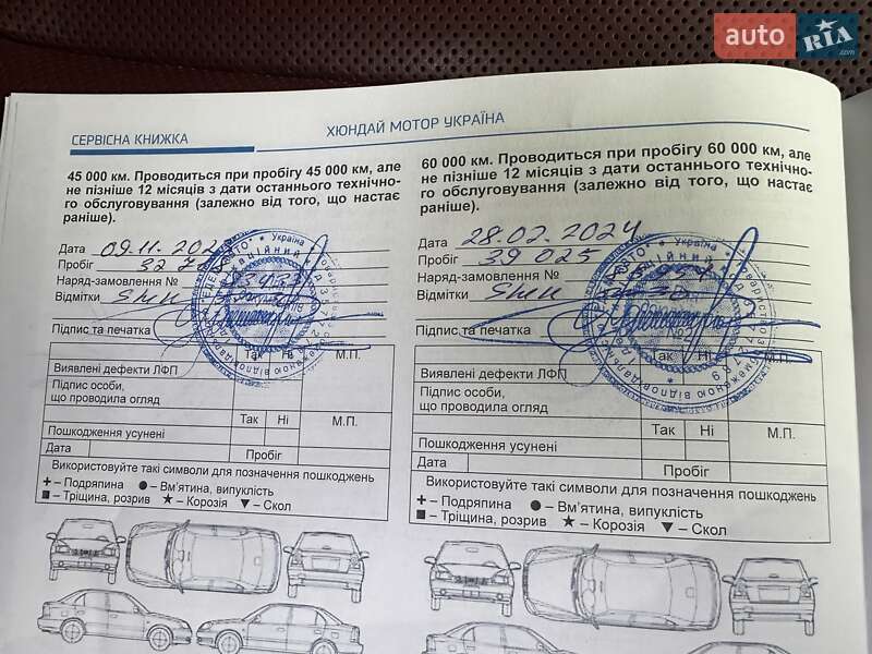 Позашляховик / Кросовер Hyundai Palisade 2022 в Києві