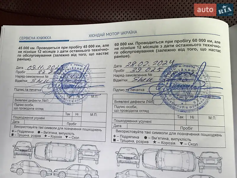 Позашляховик / Кросовер Hyundai Palisade 2022 в Києві документ