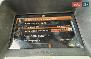 Гусеничный экскаватор Hyundai R 145LCR-9A 2015 в 