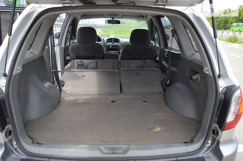 Позашляховик / Кросовер Hyundai Santa FE 2003 в Харкові