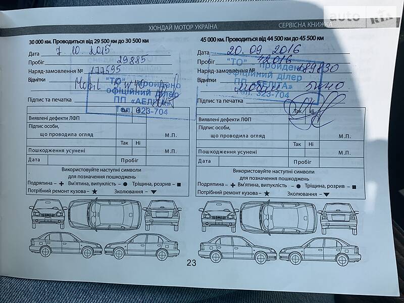 Внедорожник / Кроссовер Hyundai Santa FE 2013 в Днепре