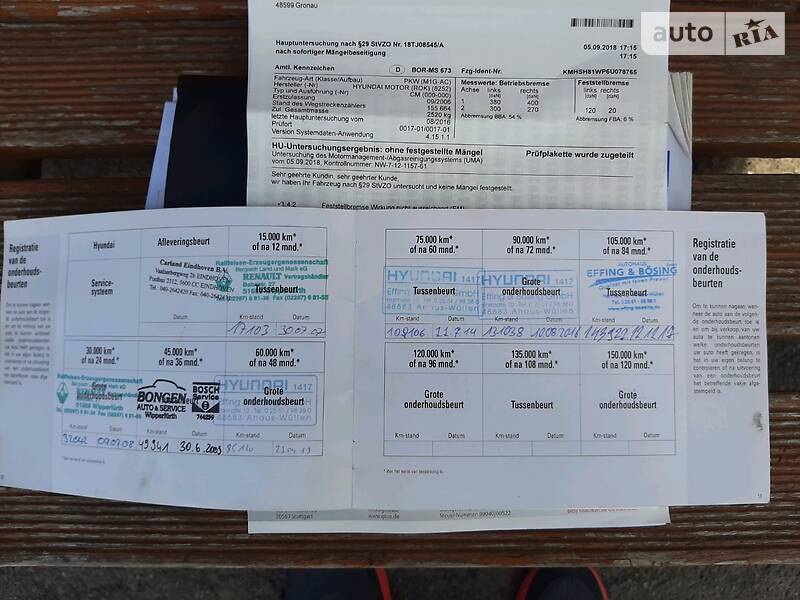 Позашляховик / Кросовер Hyundai Santa FE 2006 в Ковелі