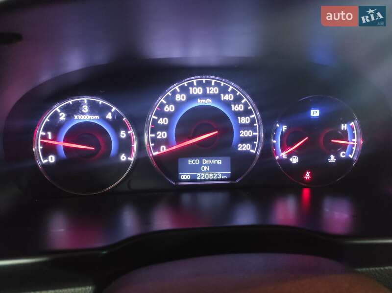 Позашляховик / Кросовер Hyundai Santa FE 2009 в Бучачі