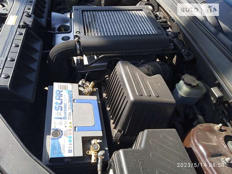 Внедорожник / Кроссовер Hyundai Santa FE 2006 в Долине