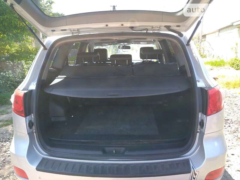 Внедорожник / Кроссовер Hyundai Santa FE 2007 в Подольске