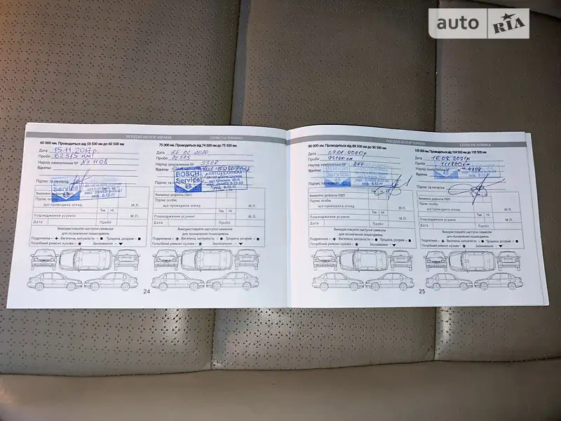 Позашляховик / Кросовер Hyundai Santa FE 2013 в Білій Церкві документ