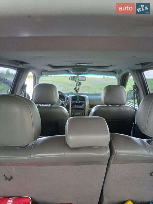 Позашляховик / Кросовер Hyundai Santa FE 2003 в Сарнах