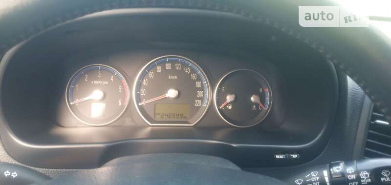 Внедорожник / Кроссовер Hyundai Santa FE 2007 в Черновцах