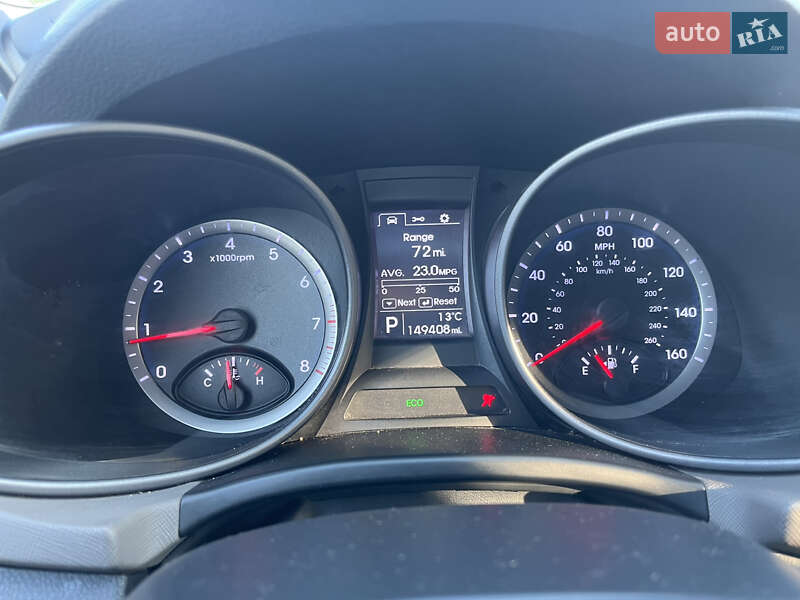 Внедорожник / Кроссовер Hyundai Santa FE 2014 в Днепре