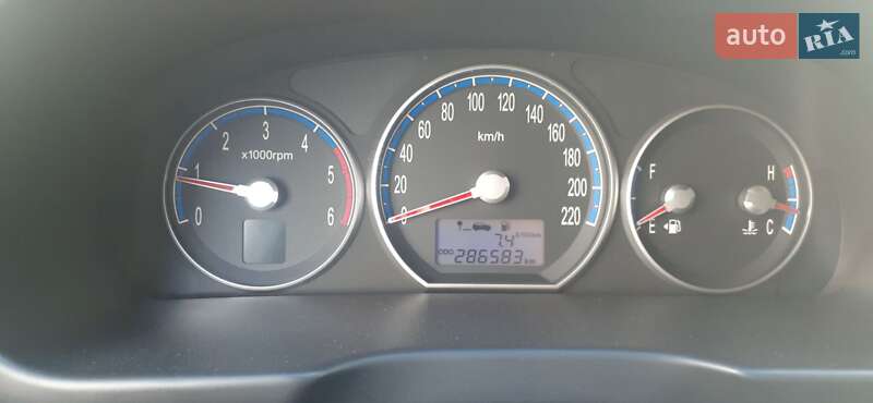 Внедорожник / Кроссовер Hyundai Santa FE 2007 в Ставище