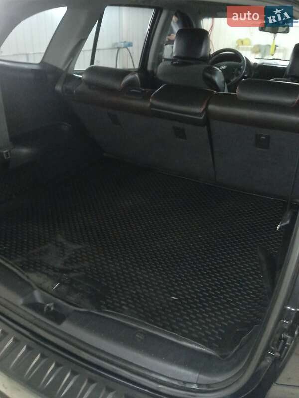 Позашляховик / Кросовер Hyundai Santa FE 2008 в Кривому Розі