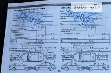 Позашляховик / Кросовер Hyundai Santa FE 2016 в Полтаві