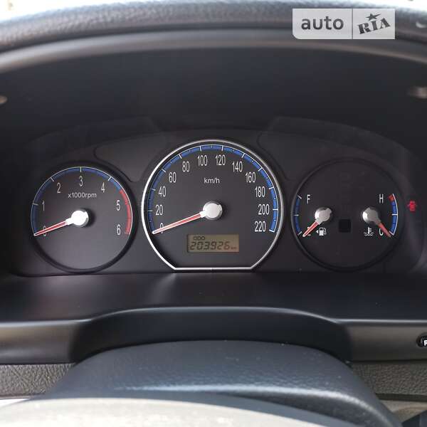 Позашляховик / Кросовер Hyundai Santa FE 2006 в Луцьку