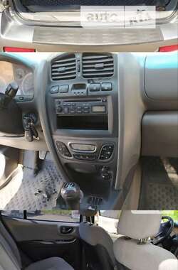 Внедорожник / Кроссовер Hyundai Santa FE 2006 в Днепре