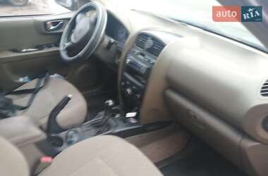 Внедорожник / Кроссовер Hyundai Santa FE 2004 в Кривом Роге