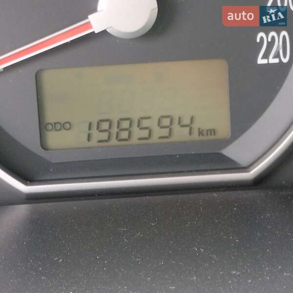 Позашляховик / Кросовер Hyundai Santa FE 2007 в Маньківці