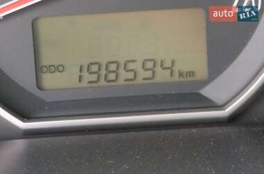 Внедорожник / Кроссовер Hyundai Santa FE 2007 в 