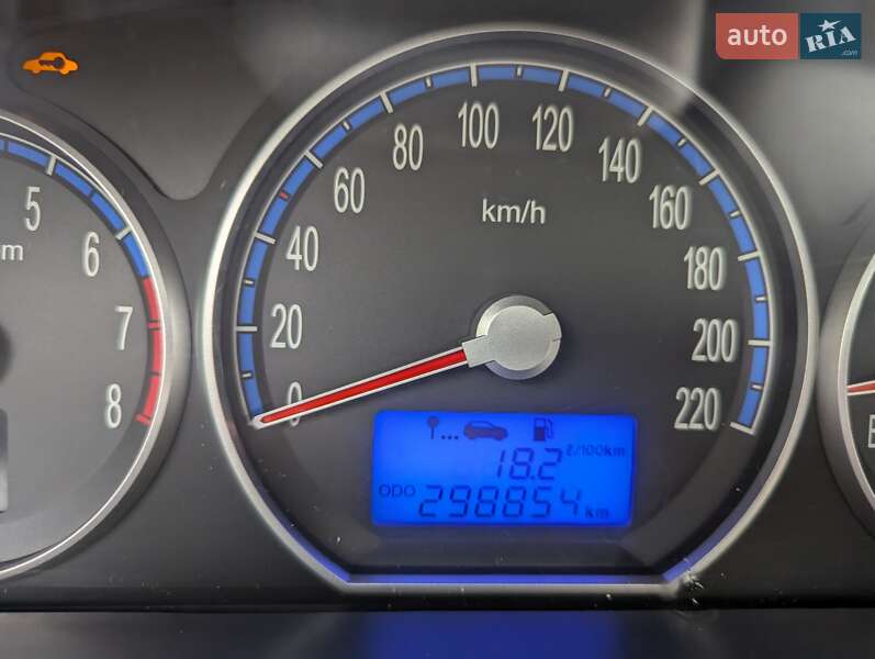 Внедорожник / Кроссовер Hyundai Santa FE 2008 в Львове