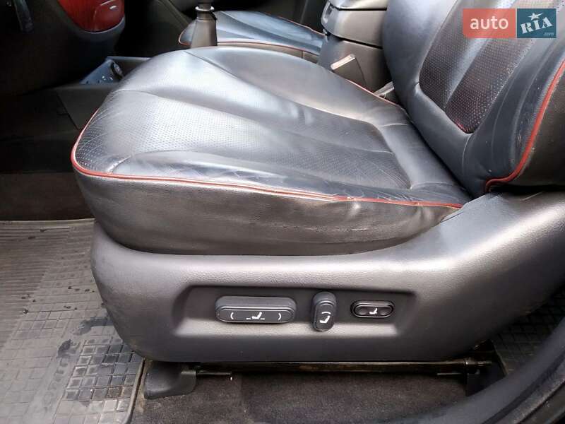 Позашляховик / Кросовер Hyundai Santa FE 2007 в Шумську