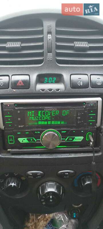 Внедорожник / Кроссовер Hyundai Santa FE 2004 в Житомире