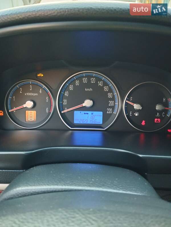 Внедорожник / Кроссовер Hyundai Santa FE 2006 в Ровно