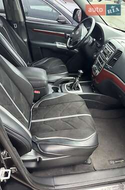 Внедорожник / Кроссовер Hyundai Santa FE 2007 в 