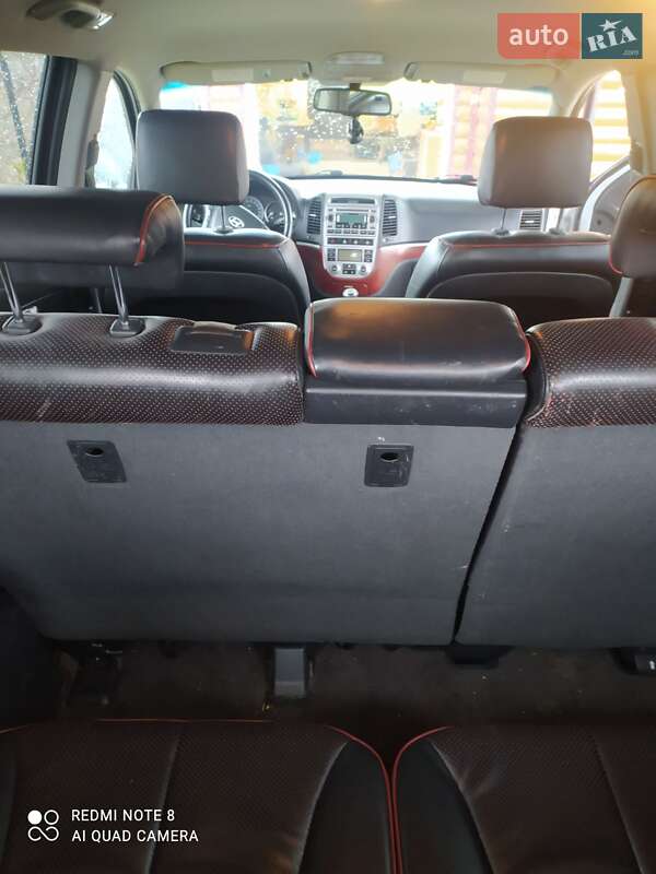 Внедорожник / Кроссовер Hyundai Santa FE 2007 в Заречном