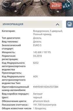 Внедорожник / Кроссовер Hyundai Santa FE 2010 в Вараше