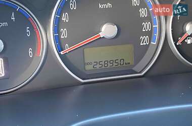 Внедорожник / Кроссовер Hyundai Santa FE 2006 в 