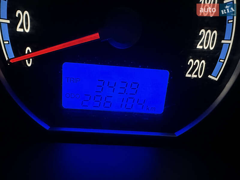 Позашляховик / Кросовер Hyundai Santa FE 2007 в Чернівцях фото 3 Позашляховик / Кросовер Hyundai Santa FE 2007 в Чернівцях