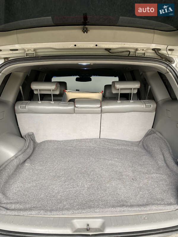 Внедорожник / Кроссовер Hyundai Santa FE 2007 в Самборе