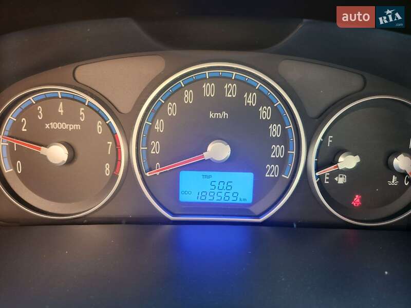 Внедорожник / Кроссовер Hyundai Santa FE 2009 в Харькове