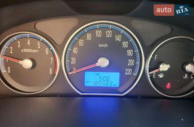 Позашляховик / Кросовер Hyundai Santa FE 2009 в 