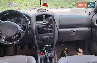 Внедорожник / Кроссовер Hyundai Santa FE 2005 в 