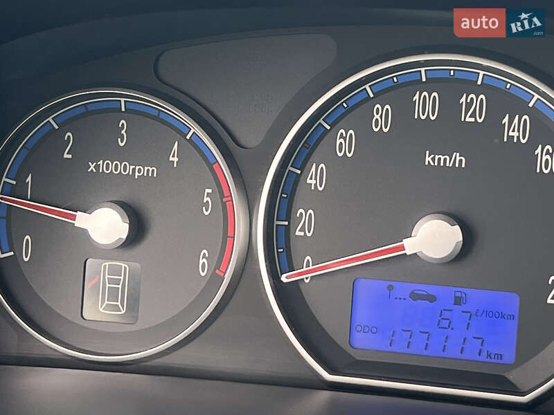 Позашляховик / Кросовер Hyundai Santa FE 2007 в Житомирі