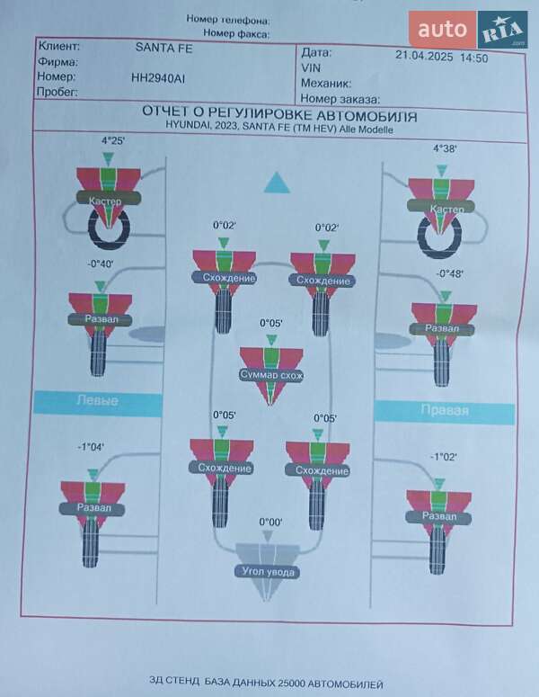 Внедорожник / Кроссовер Hyundai Santa FE 2022 в Одессе