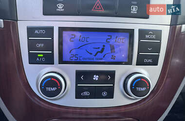 Внедорожник / Кроссовер Hyundai Santa FE 2007 в 