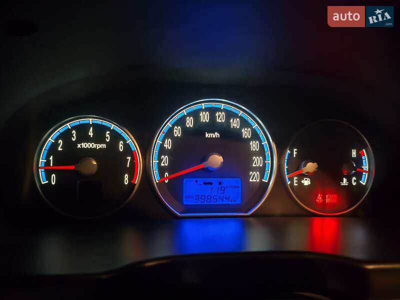 Позашляховик / Кросовер Hyundai Santa FE 2007 в Черкасах фото 31 Позашляховик / Кросовер Hyundai Santa FE 2007 в Черкасах