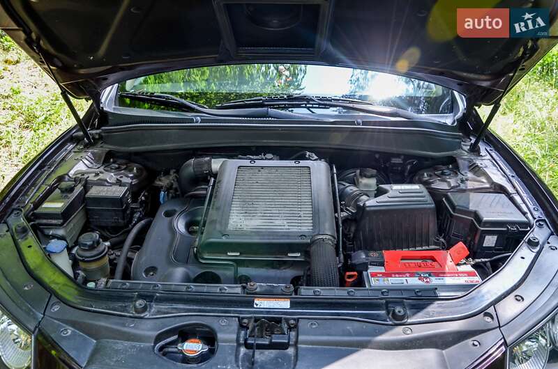Внедорожник / Кроссовер Hyundai Santa FE 2008 в Смыге