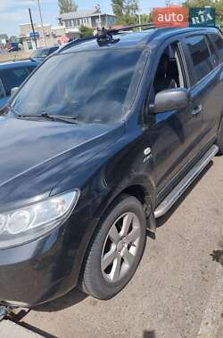 Внедорожник / Кроссовер Hyundai Santa FE 2006 в 