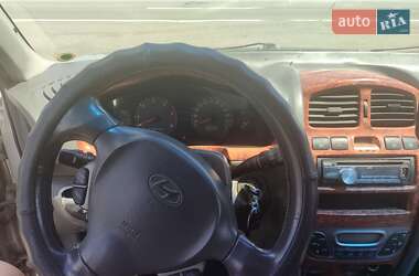 Внедорожник / Кроссовер Hyundai Santa FE 2004 в 