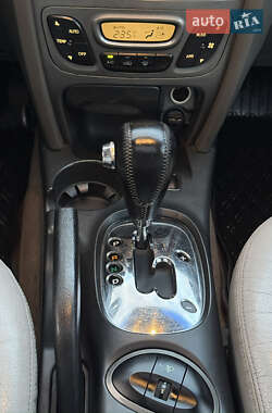 Внедорожник / Кроссовер Hyundai Santa FE 2005 в 